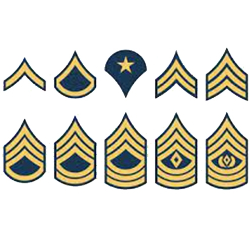 Chevrons